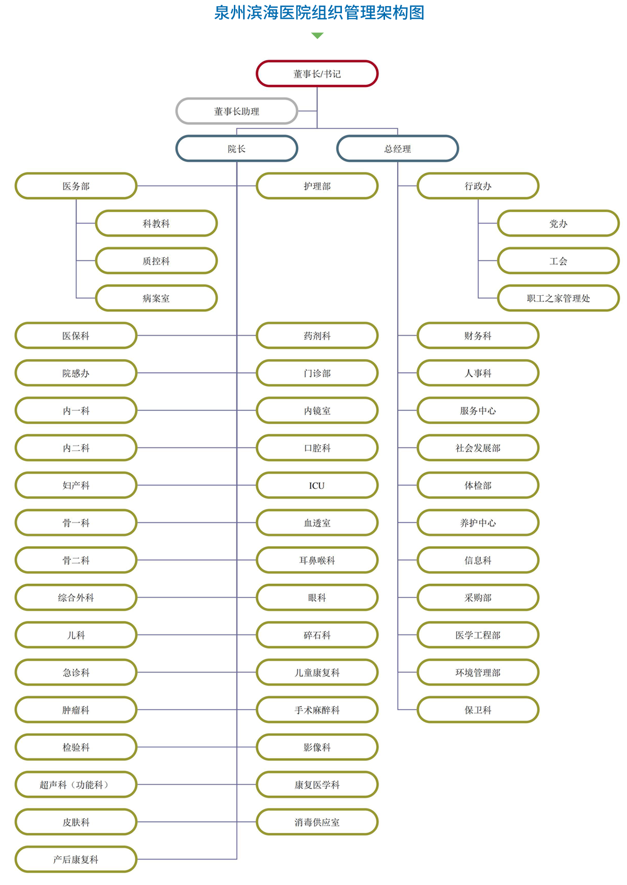 763462ecf97e53228a3c5d378ed40a6.png